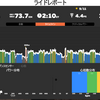 1/8 久しぶりの練習　Zwift SST (Long)