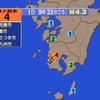 夜だるま地震情報／最大震度4