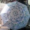 Fancy umbrella = 1080 yen ($8.57 	€7.77)