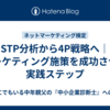 STP分析から4P戦略へ｜マーケティング施策を成功させる実践ステップ