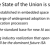 RISC-V Summit 2025: State of the Union を読み解く
