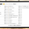 リングフィットアドベンチャー 786日目