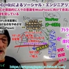 14. クリフハイ (銀行破綻、ワクチン など) Eriさん サブスタックまとめ