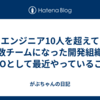 エンジニア10人を超えて複数チームになった開発組織でCTOとして最近やっていること