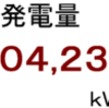 ２０１７年１２月分発電量