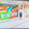 ニュース番組より