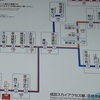 古代東海道　下総国Ⅱ(江戸川から隅田川)　⑧　荒川から隅田川へ再度の実地踏査