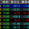 6/14相場振り返り