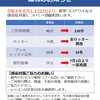 利用制限緩和後プラムの様子