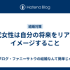20代女性は自分の将来をリアルにイメージすること