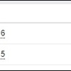 【Zabbix4.0】snmptrapのLinkDown/LinkUpをインターフェースごとに監視する