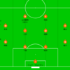 DAZN観戦　2025年J2リーグ第5節　レノファ山口FCvs大分トリニータ