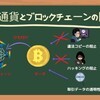 仮想通貨に価値はある?デジタル資産の仕組みと求められている(求められていた)事[画像で簡単に分かりやすく解説]