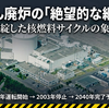 ふげん廃炉の「絶望的な綱渡り」—破綻した核燃料サイクルの象徴