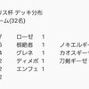 エニグマティック アサシン からわかるアタックステップについて げはいむばーずぃす エニグマティック アサシン からわかるアタックステップについて げはいむばーずぃす