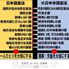 政府の赤字は民間の黒字　７　～今、やるべき政策は消費税廃止一択～