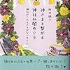 2016年03月11日のツイート