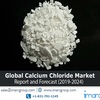 Calcium Chloride Market Research Report, Market Share, Size, Trends, Forecast and Analysis of Key players 2024