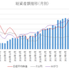 2018年上半期を終えて。