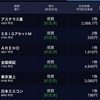 8/2評価損益+1,601,240円