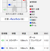 バレンティン対福谷の勝負がとても見応えがあった件