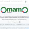 オルソロジーに基づく代替モデル生物の選択を支援する OMAMO