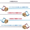 ドコモ、インターネットで携帯電話の修理申込みが可能な「オンライン修理受付サービス」を7月24日より提供