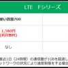 なぜか話題にならない松下のWonderlink LTE Fシリーズについて聞いた