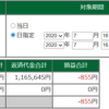 7月16日・デイトレ結果