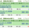 保有銘柄について(2023年6月20日)