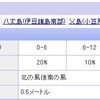 『まちあるき』 　秋シリーズ：　再度山手線一周