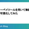 無線サーベイツールを用いて無線LAN環境を可視化してみた