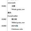 カロリー計算〜その１〜