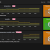 Sensu 復習（2）〜 OpenWeatherMap と Sensu + Grafana で熱中症対策 〜