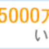 裁量労働制について社説を読んで考えてみました。