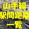 山手線駅間距離一覧とランキング