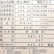司法試験 カテゴリーの記事一覧 ぺんぎんぺーぱーちぇーす Penn Law Ll M 留学記