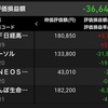 決戦はFOMC？！　(21/12/13)-初心者の少額投資日記