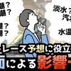 【ボートレース】水面（水質・水温・潮）による影響一覧