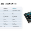 Microsoft Maia 300は、chiplet を増加！
