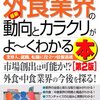 【読了】外食業界の動向とカラクリがよ〜くわかる本で感動してしまった