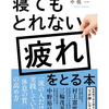 iPadでKindle読書　Ｎo58