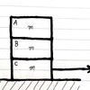 ２物体以上絡むと手がつかない人へ