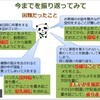 座談会資料3  今までを振り返ってみて