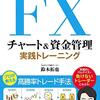 【株　初心者　勉強】投資初心者におすすめテクニカル分析は