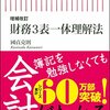 「財務3表一体理解法」著：国貞克則