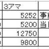 講習会まとめ