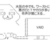 1人暮らしする物件について