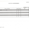 2022年度放送授業成績通知