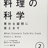 お題「好きな調味料」